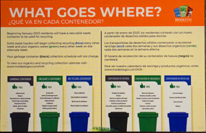 Recycle instructions from City of Modesto