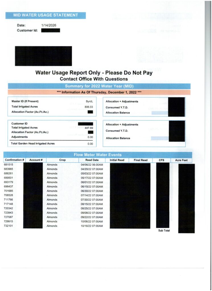 Byrd Master Water Plan 2022 redacted