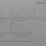 4Creeks graph TruPoint and power records 2020-24 AB La Grange Ranch